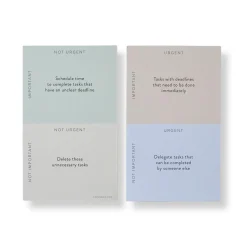 Levenger Eisenhower Priorities Matrix 3 x 5 Cards (set of 100) Discount
