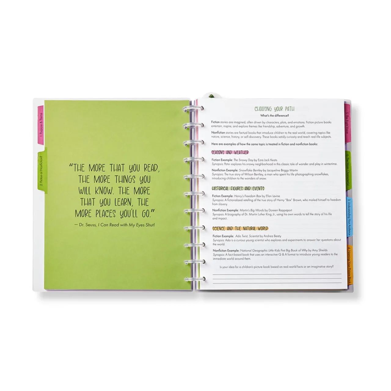 Levenger Master Class How to Write a Children’s Picture Book Circa Refill