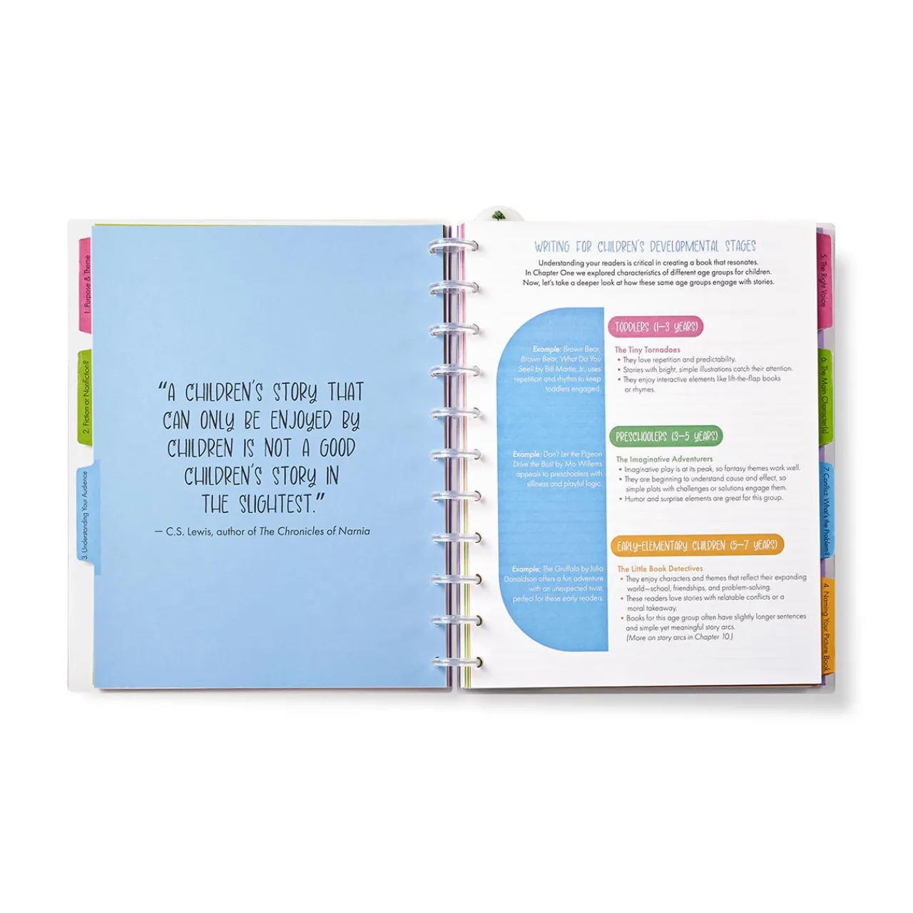 Levenger Master Class How to Write a Children’s Picture Book Circa Refill